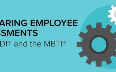 Comparing Employee Assessments: The HBDI® and the MBTI®